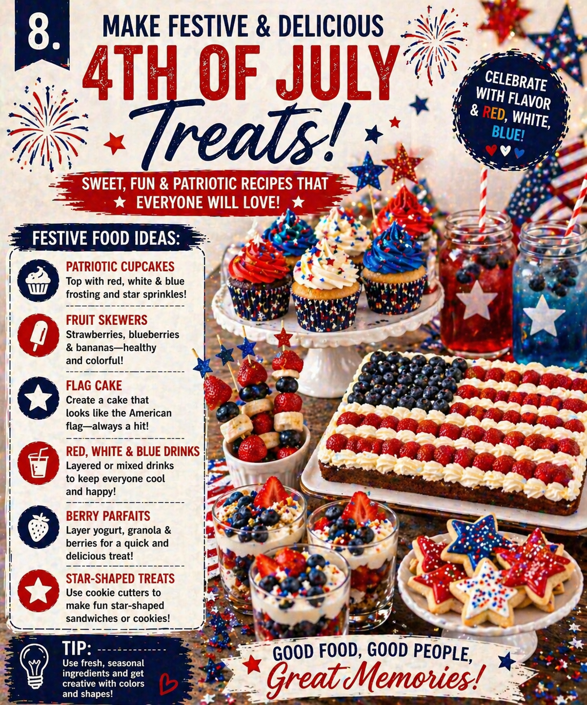 4th of July celebration ideas
